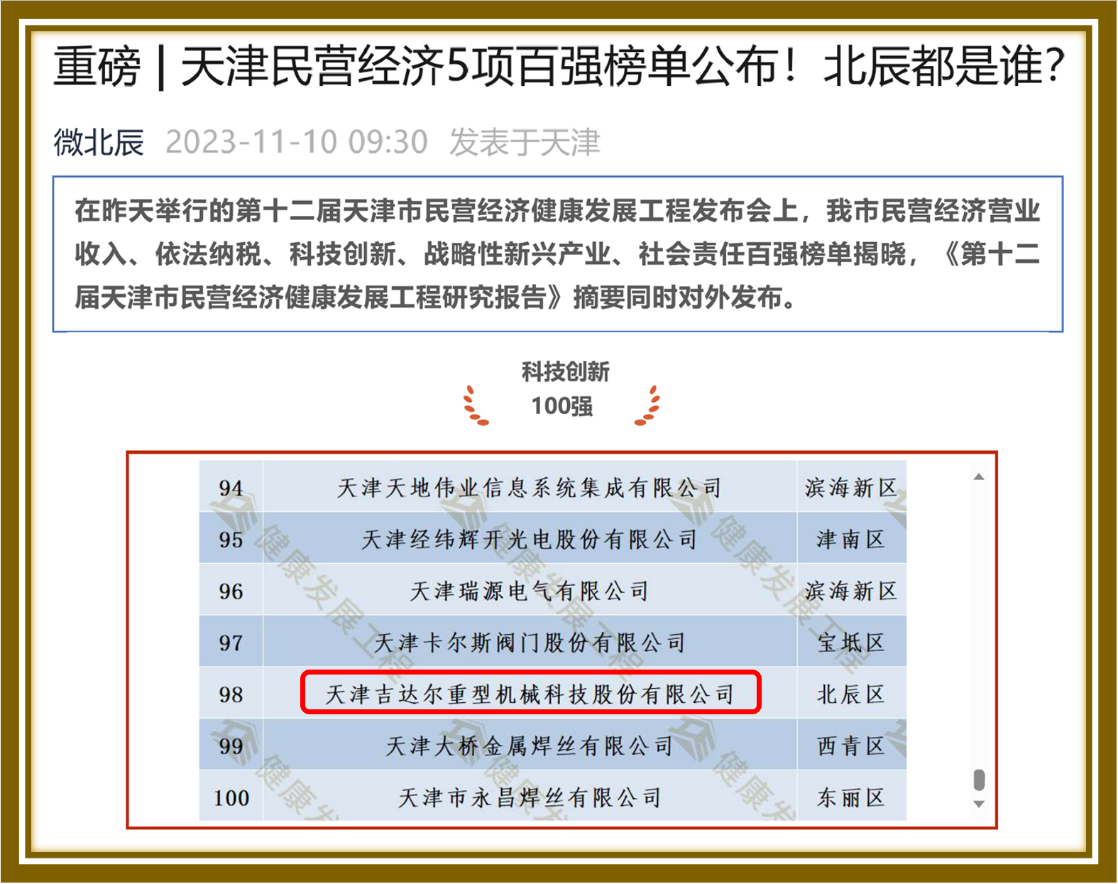 天津民營經濟科技創新100強