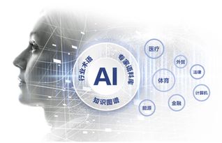 中國互聯網百強榜單揭曉，科大訊飛等24家人工智能企業脫穎而出